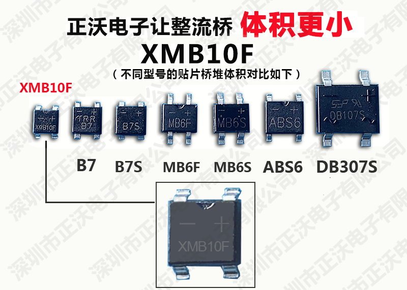 正沃電子居然出了一款這么小體積的貼片整流橋堆(XMB10F)??！